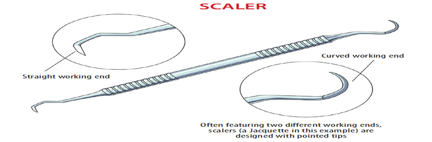 Utility Scalers